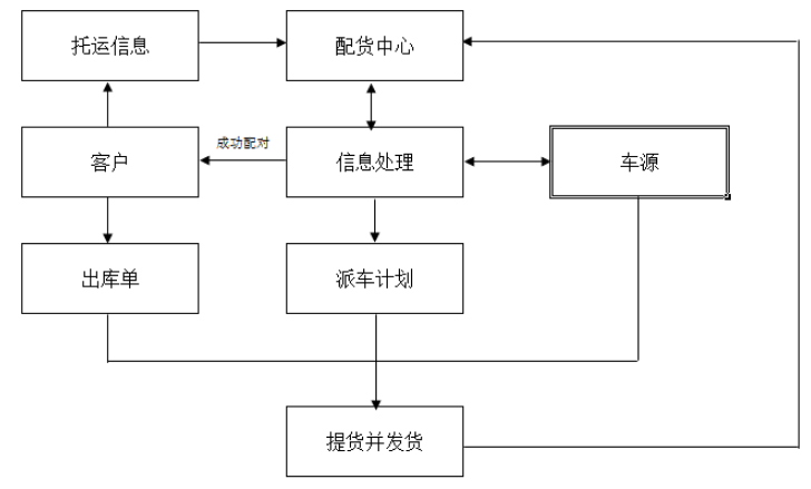 605d2fbb99f9f.png 1476409371389844.png